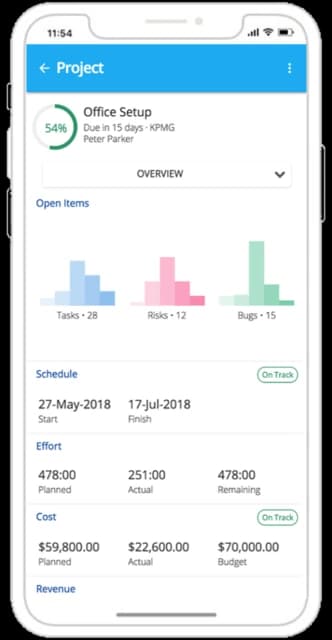 The Celoxis mobile interface showing a project overview.
